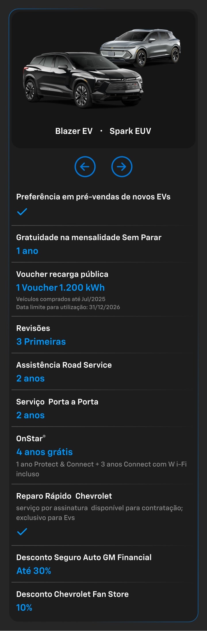 Blazer EV e Spark EUV - Comparativo entre os modelos de EVs Chevrolet. Benefícios, descontos e funcionalidades nos melhores modelos elétricos.