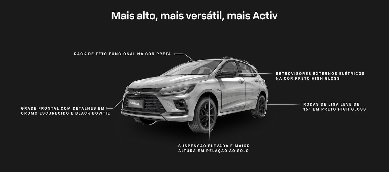 Imagem frontal de um Onix Activ Prata. Anotações vindas de diferentes partes do carro: rack de teto pintado na cor preta; retrovisores externos elétricos na cor preto high gloss; grade frontal com detalhes em cromo escurecido; rodas de liga leve de 16 polegadas em preto high gloss com design exclusivo; suspensão elevada e maior altura do solo.