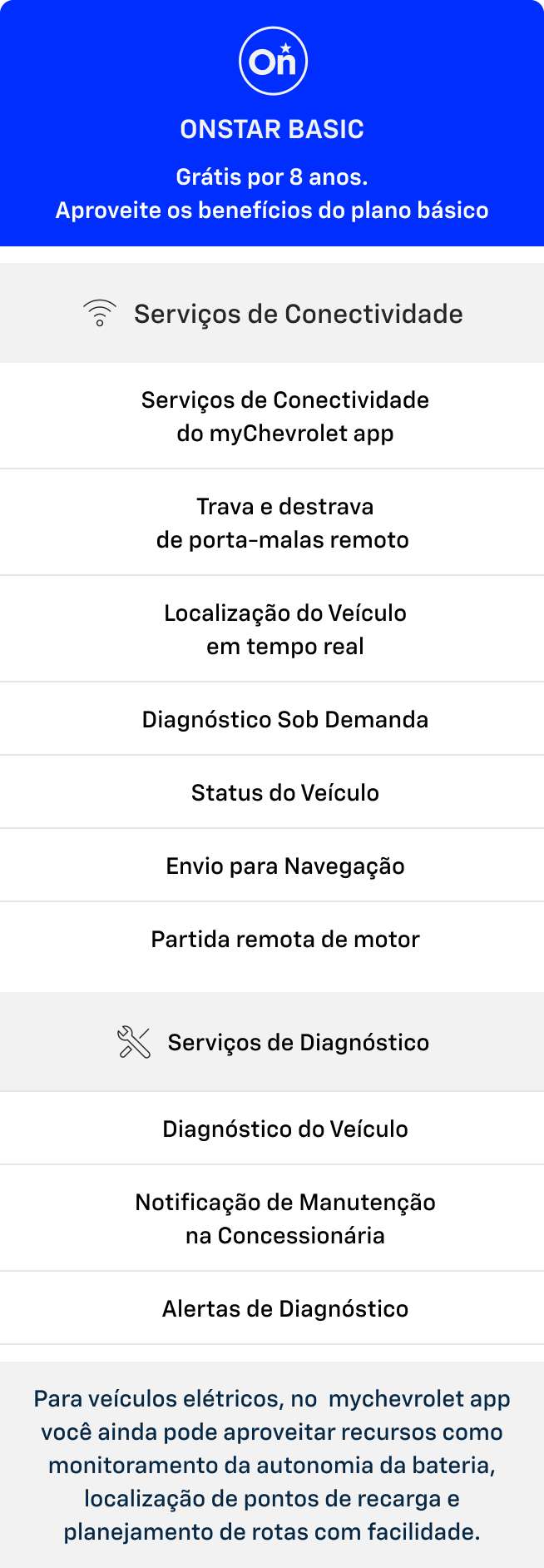  Uma tabela com informações de OnStar. Nela, temos tudo o que está incluso no plano "OnStar Basic".