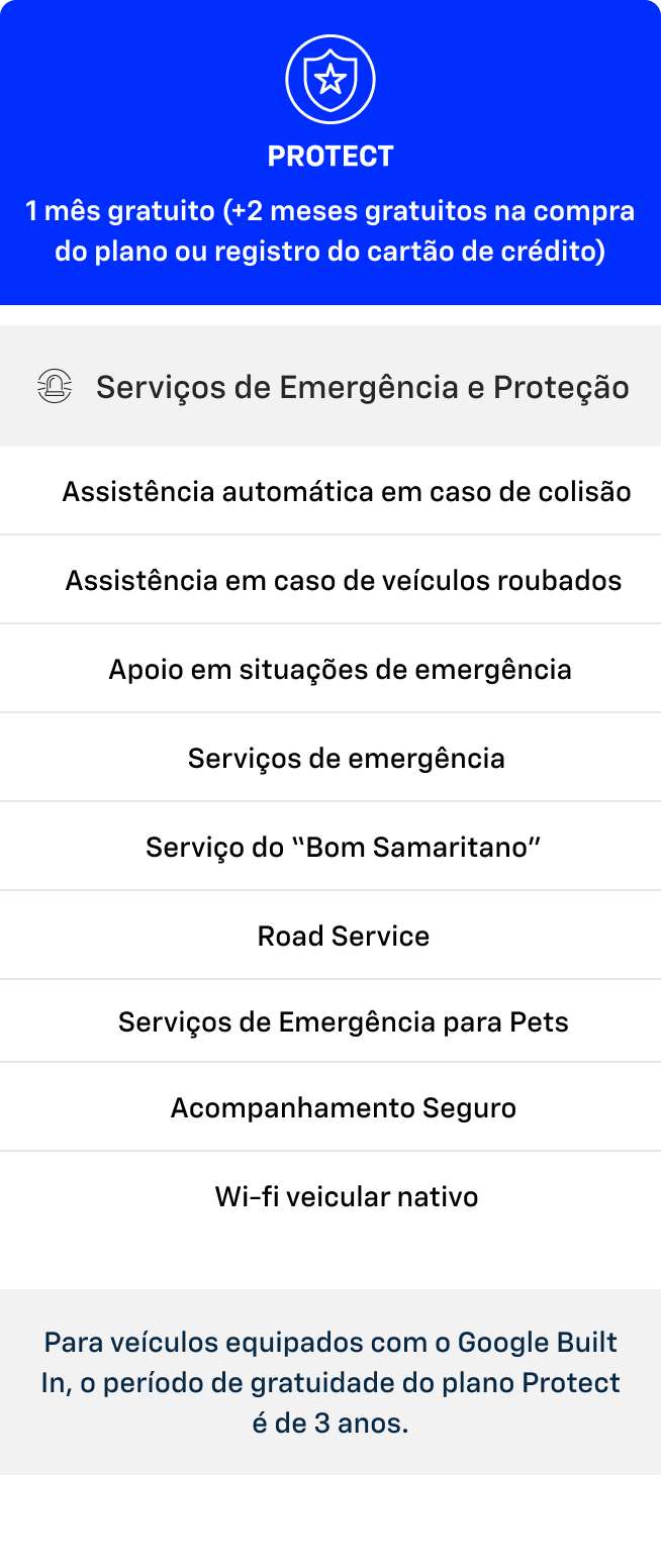 Uma tabela com informações de OnStar. Nela, temos tudo o que está incluso no plano "Protect". 