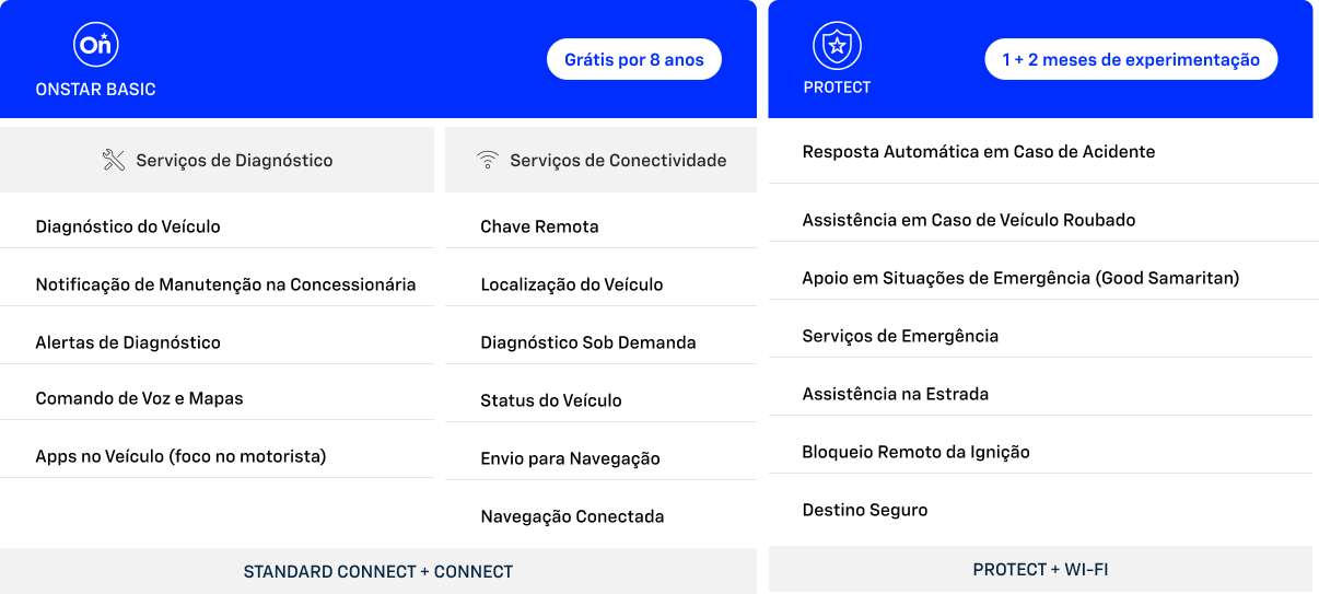 tabela-onstar-desktop.jpg