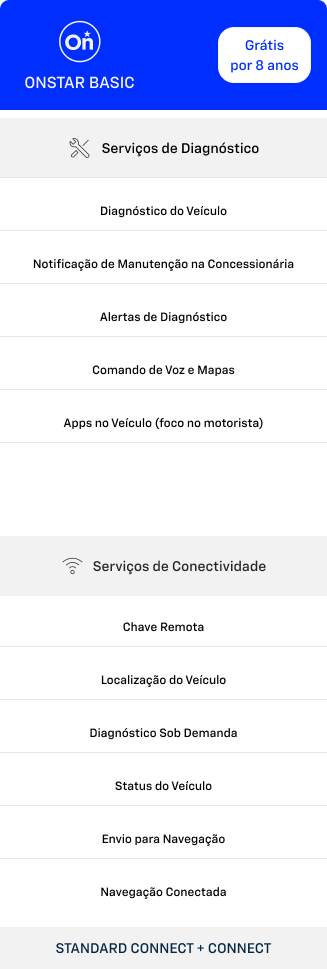 tabela-onstar-mobile-1.jpg