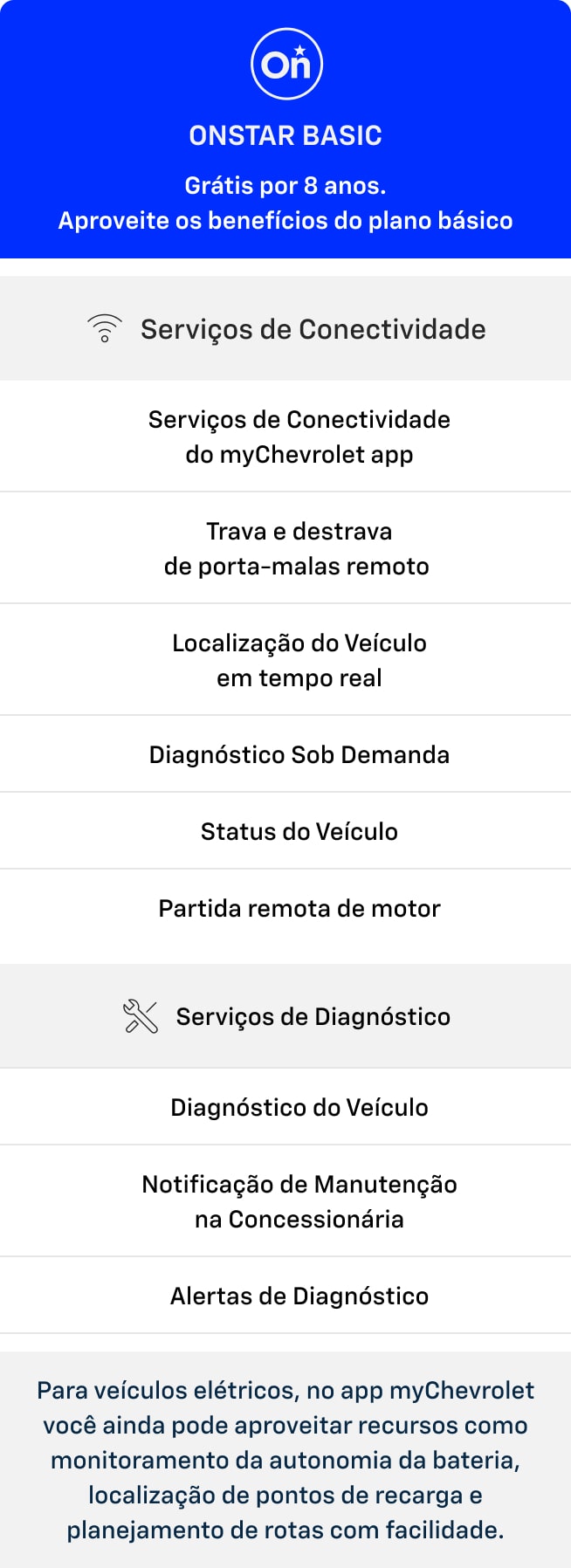 Plano OnStar Basic com serviços de conectividade e diagnóstico do veículo, incluindo comandos remotos, localização em tempo real, status do veículo e alertas de manutenção.