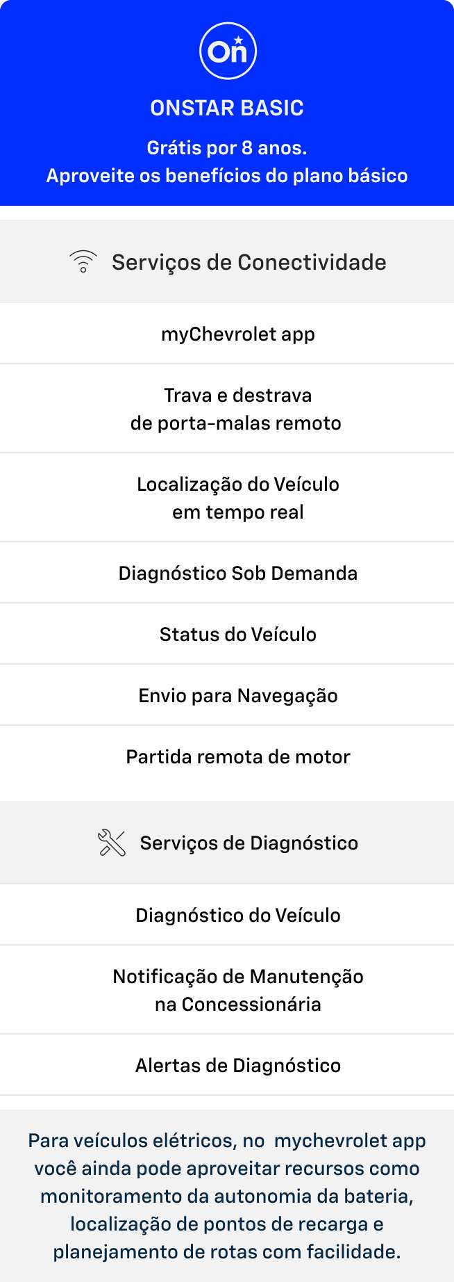 Tabela com todas as informações de OnStar.