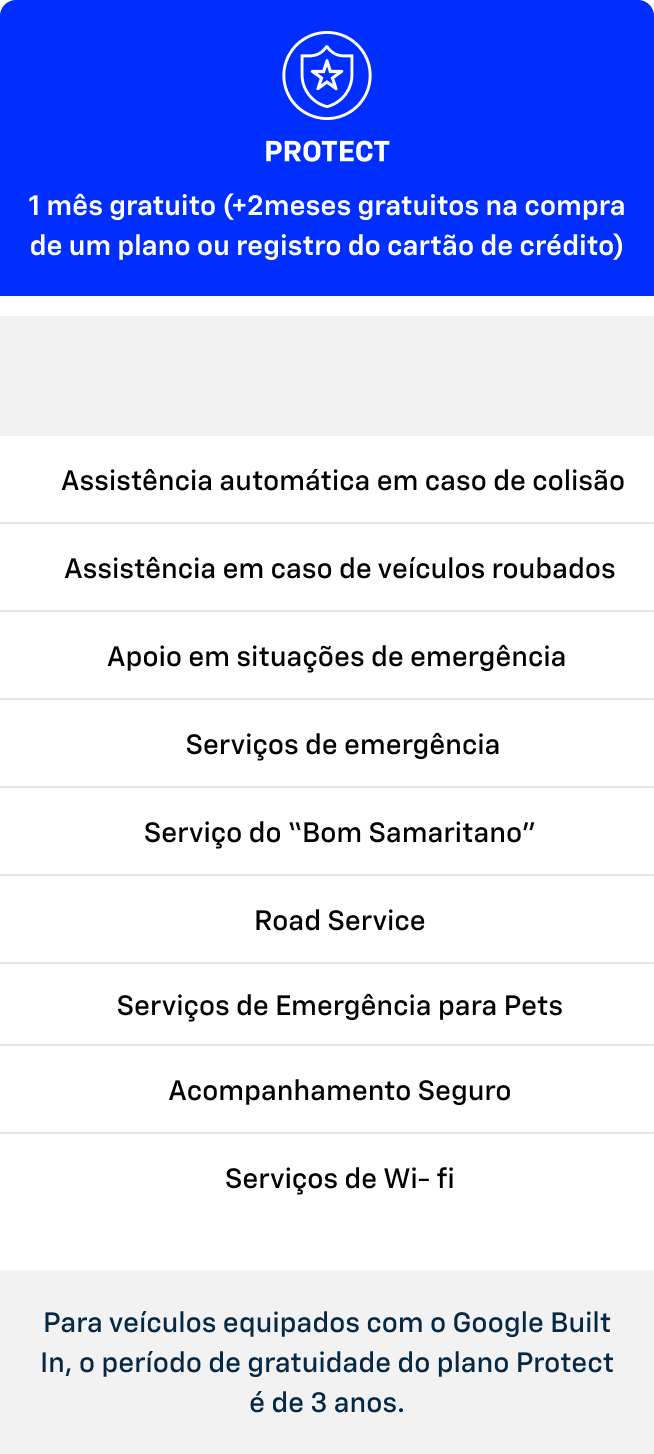 Tabela com todas as informações de OnStar.