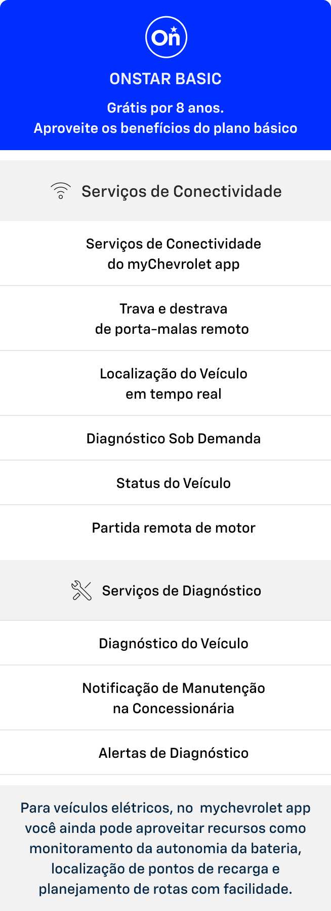 Plano OnStar Basic gratuito por 8 anos, com serviços de conectividade pelo myChevrolet app e recursos de diagnóstico do veículo.