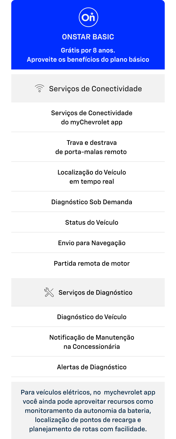 Uma tabela com informações de OnStar. Nela, temos tudo o que está incluso no plano OnStar Basic.